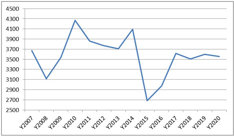 Скриншот 22-07-2021 182924.png Скриншот 22-07-2021 182924.png